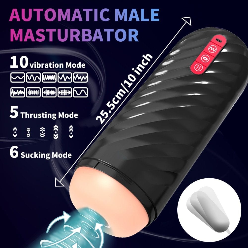 Best Male Masturbators in the UAE 2026: 12 Ranked